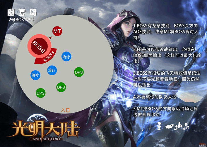 光明大陆幽梦岛BOSS萨隆击杀技巧分享