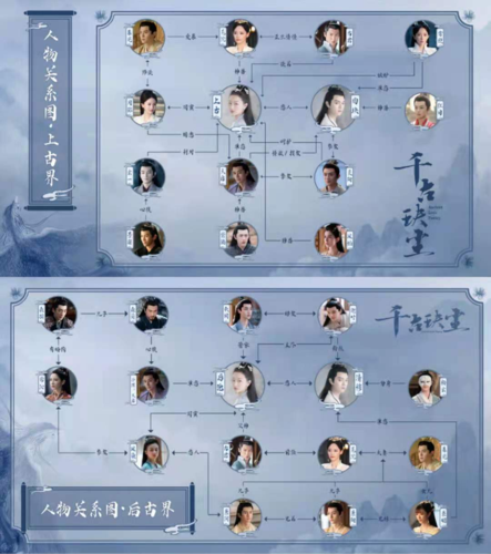 仙恋qq仙恋各种职业武器