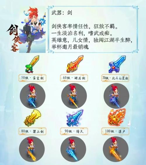 《梦幻西游》100级各类装备武器普通打造和强化打造的国标属性是...