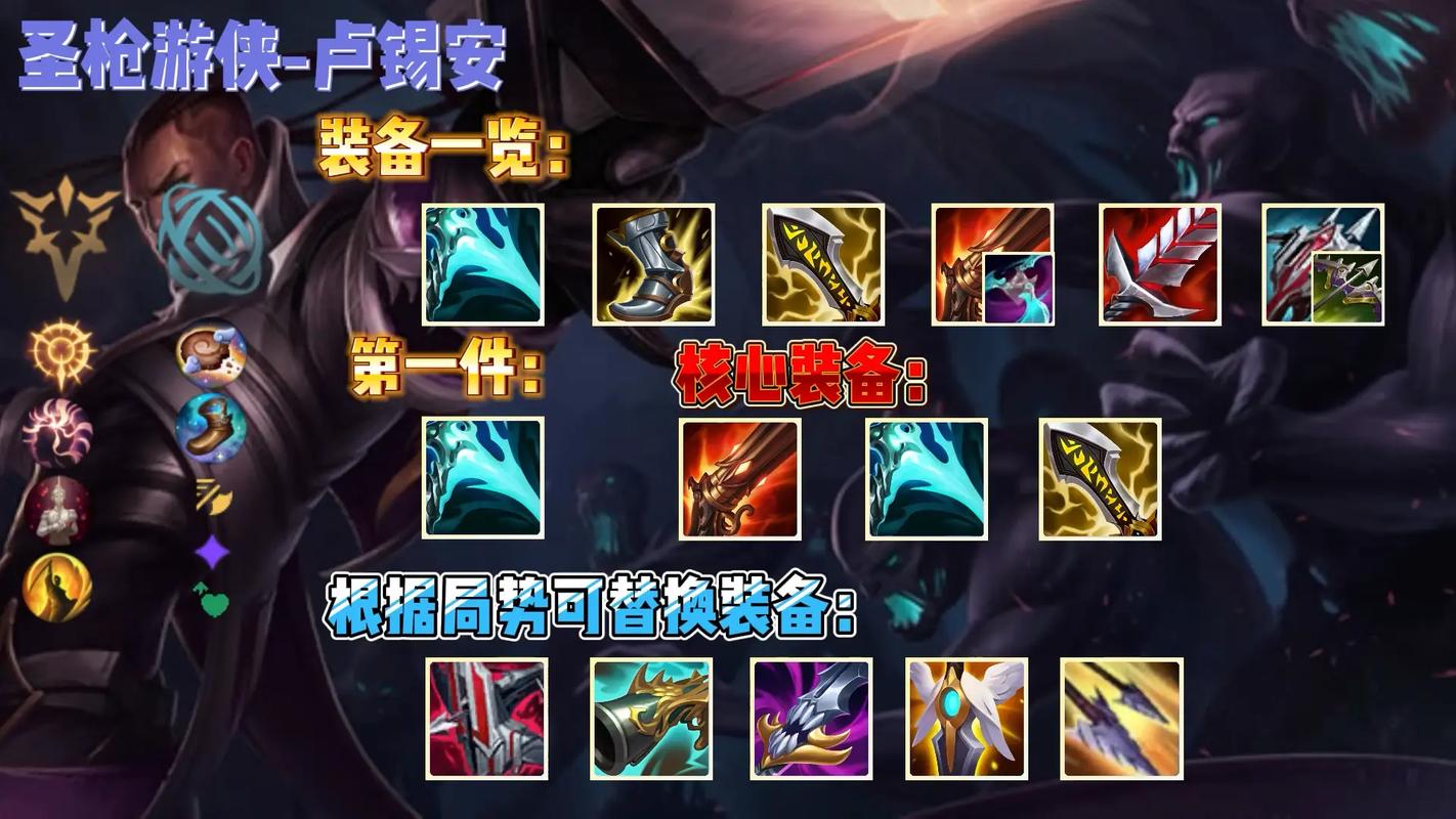 lol机器人技巧,全一点,天赋、出装什么的都说一下,复制的也行。_百度...