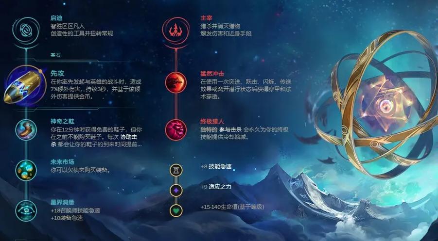 lol补刀技巧
