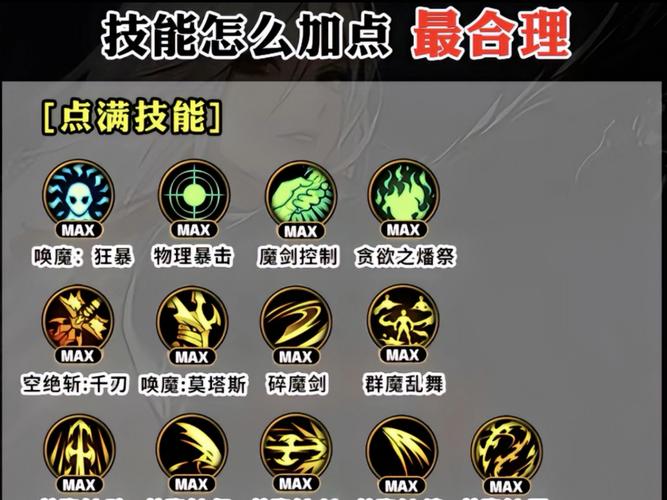 地下城80级技能给力的职业