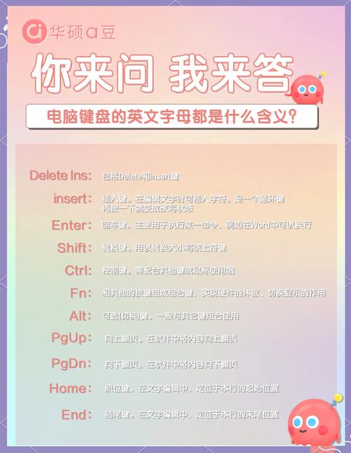 电脑是由谁发明的?求英文翻译