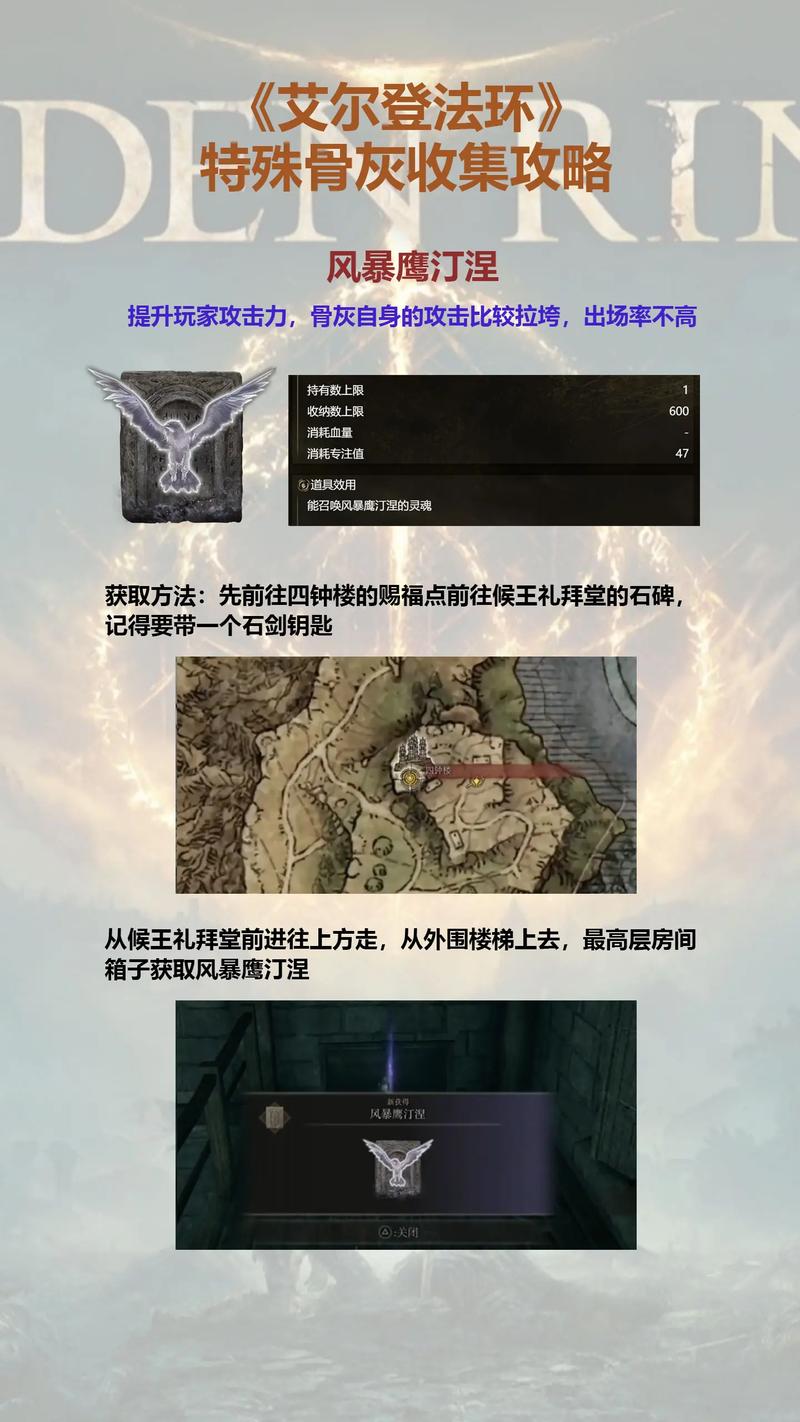 艾尔登法环战灰排行