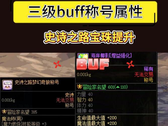 dnf有哪些加属性强化的称号
