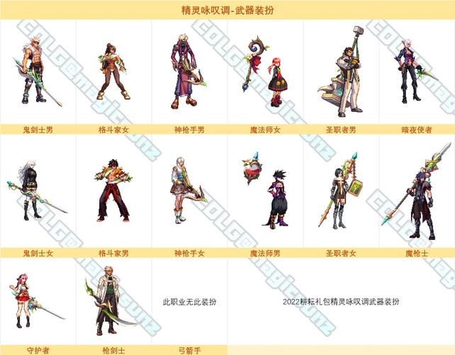 DNF魔笛套称号属性都有哪些?