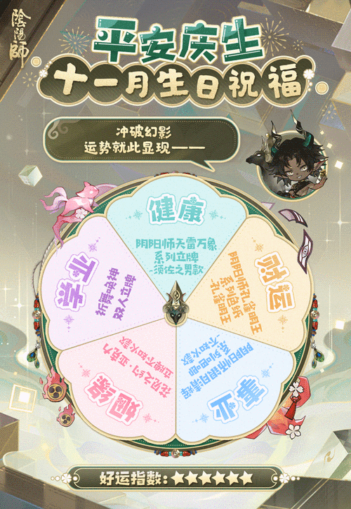 怎么通过生日知道自己式神的名字