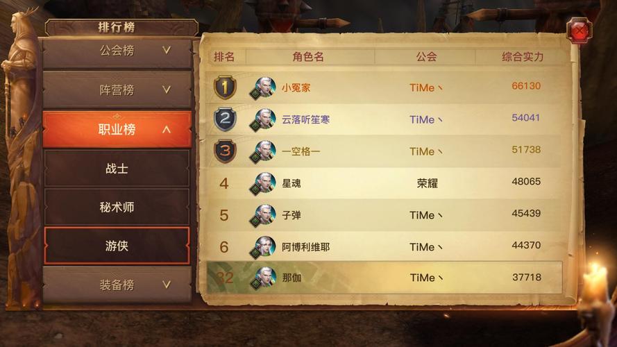 光明大陆兽王培养攻略输出最大化