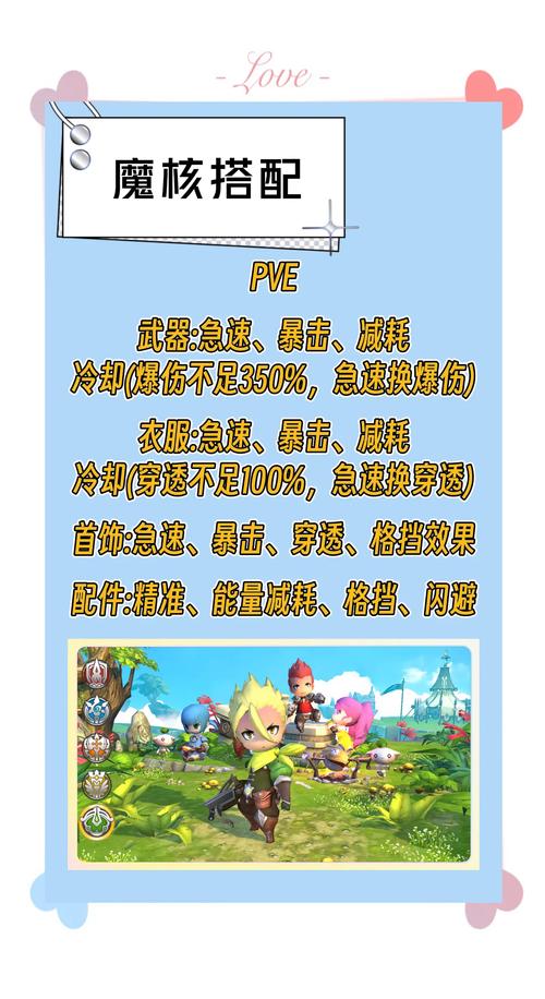 光明大陆游侠符文怎么加点