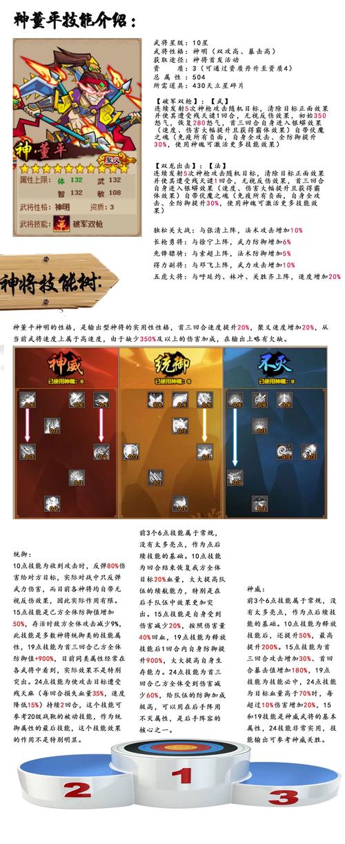 QQ水浒每个阵法用哪些武将比较厉害?