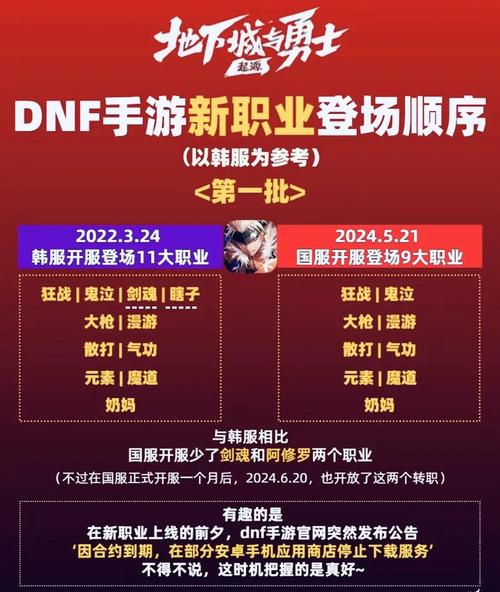今天地下城维护时间
