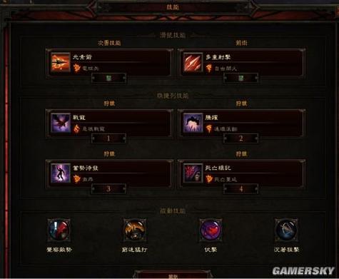 暗黑3猎魔人技能搭配和装备选择