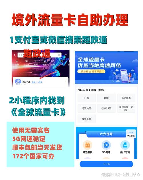 支付宝境外流量包购买后怎么使用吗