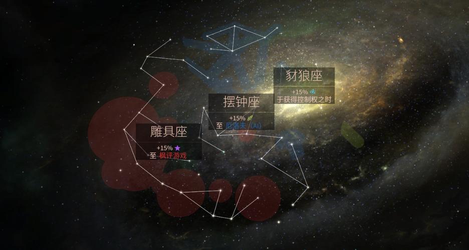如何评价《无尽太空2》