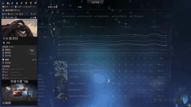 无尽空间冲突如何配置航舰攻略