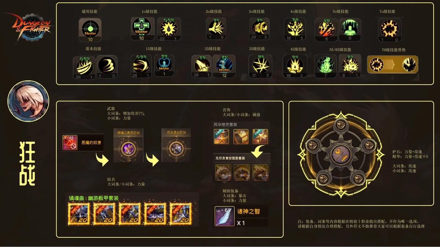 dnf宇宙灵魂韩服以后能换什么