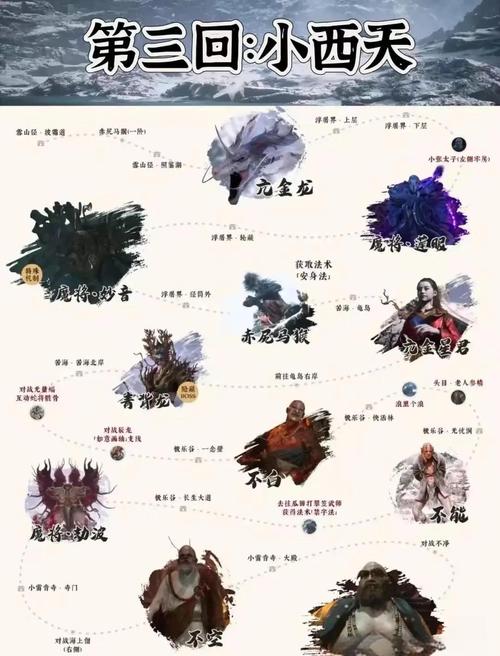 掠食支线任务目标12详细攻略