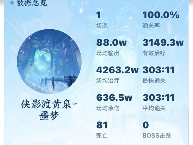 梦幻诛仙45剧情副本攻略梦幻诛仙45剧情副本通关指南
