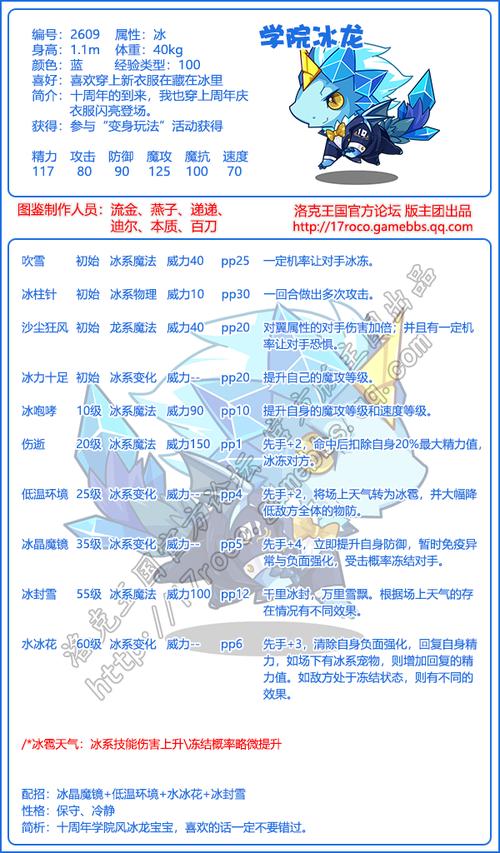 洛克王国冰龙王怎么得到
