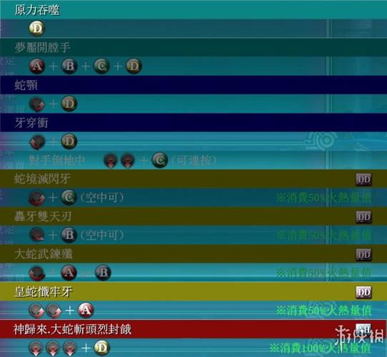 苍翼默示录出招表大全