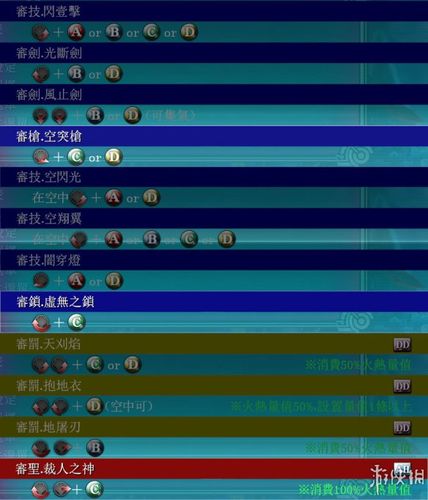 苍翼默示录出招表