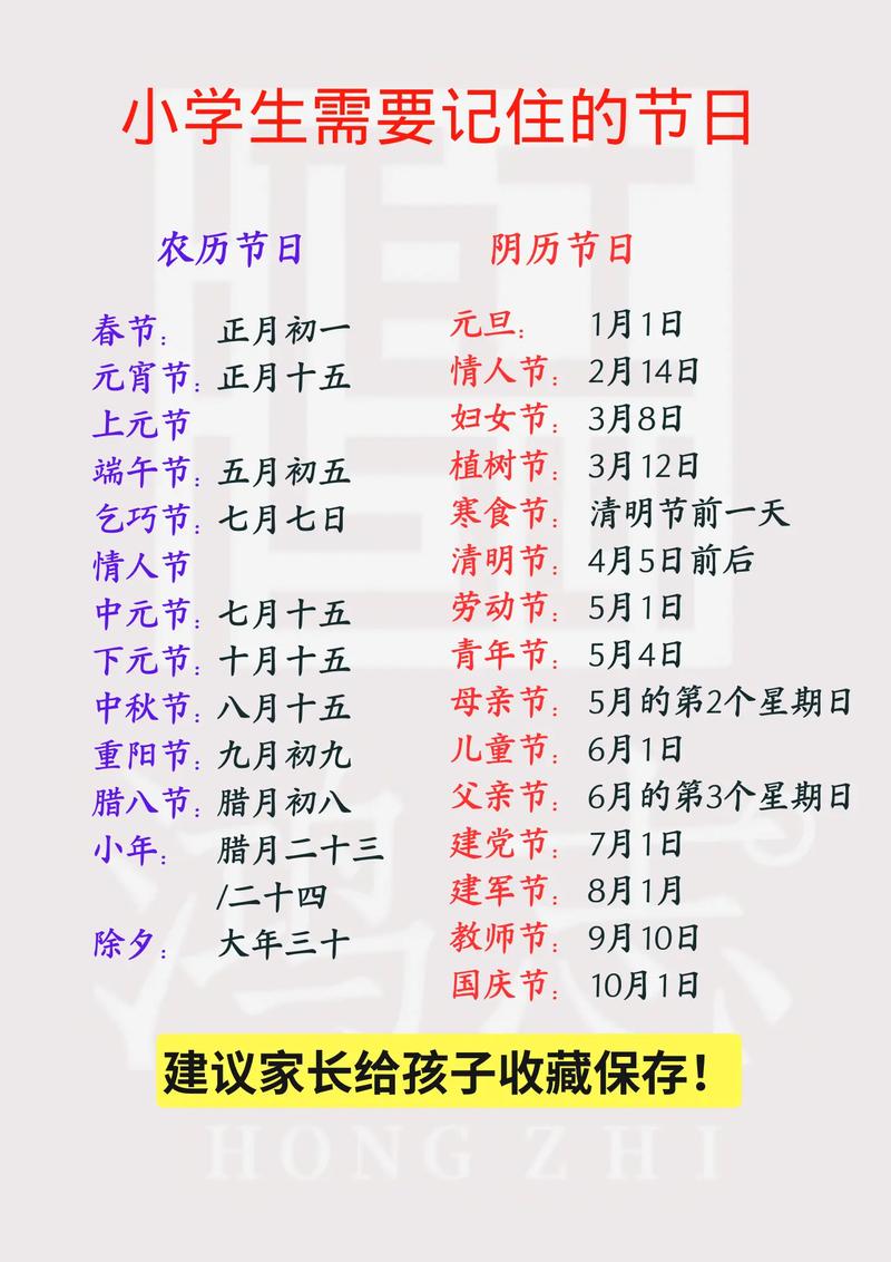 中国传统节日简介