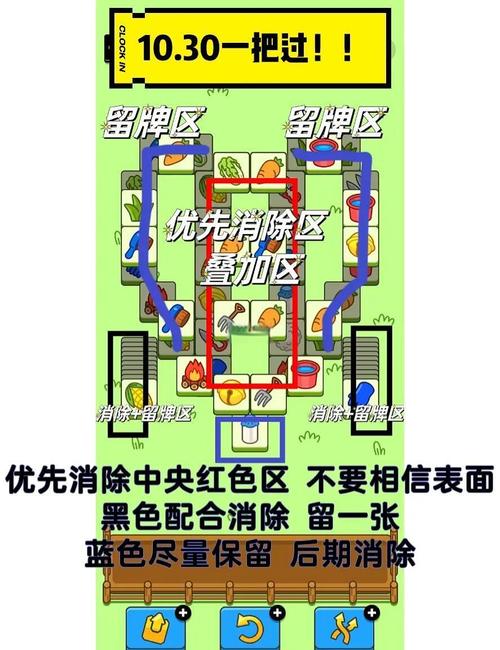 动物安排员第十关三星过关方法