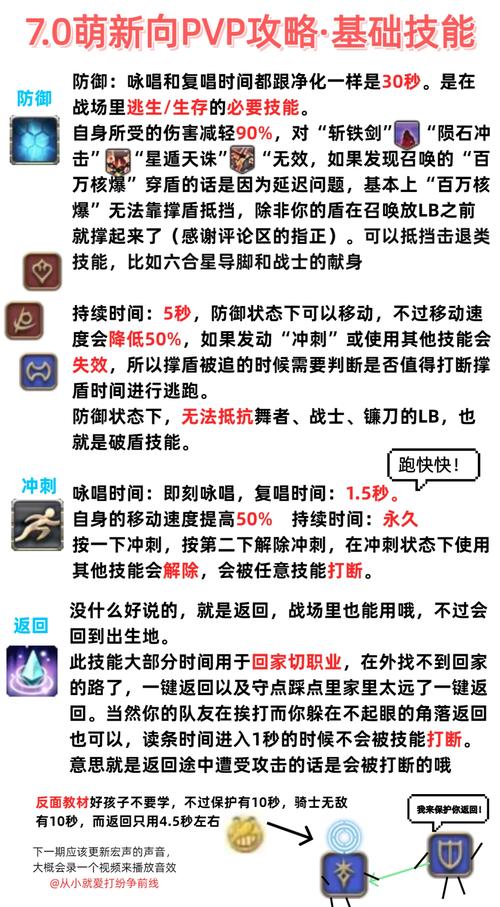ff14怎么调出热键栏