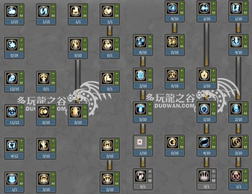 龙之谷魔导师刷图技能加点(龙之谷手游魔导师打法)「干货」