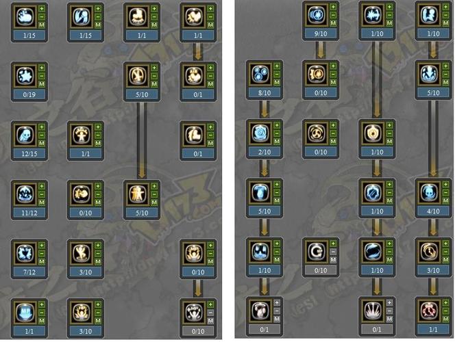 龙之谷手游魔导师技能加点推荐