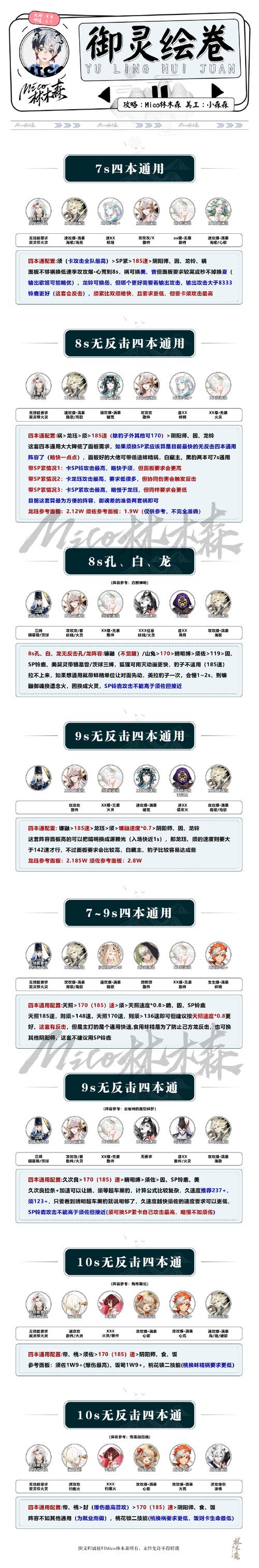 阴阳师业原火痴平民挂机阵容推荐介绍_阴阳师业原火痴平民挂机阵容推荐是...