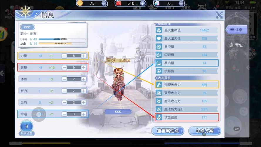 仙境传说RO:平民猎人怎么玩老鹰猎的加点与技能
