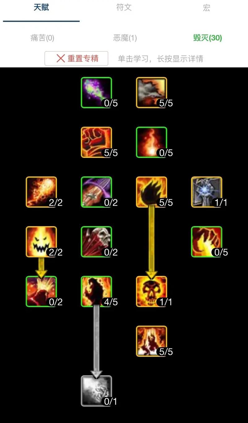 Wow6.0术士SS升级用哪个天赋怎么加毁灭貌似可以