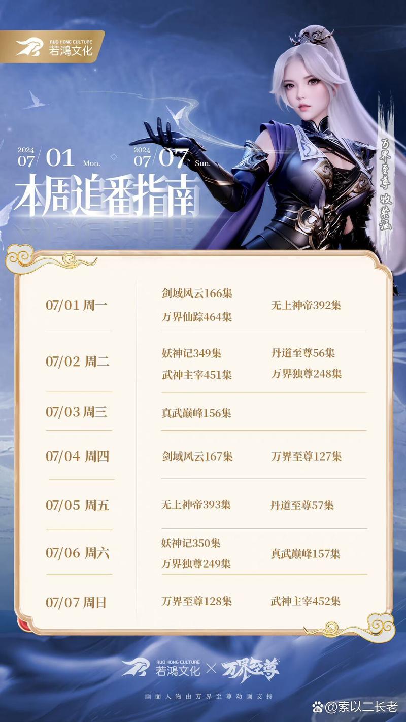 全职英雄刷装备之天神武库副本全详细介绍