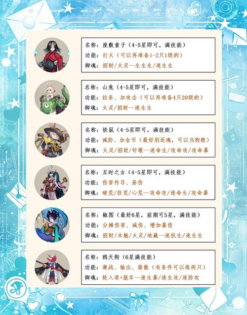 阴阳师跨区好友怎么添加_阴阳师跨区好友添加方法