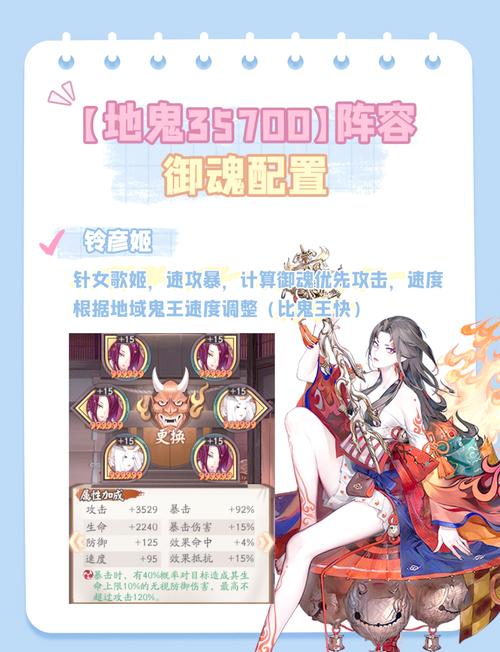 地域鬼王,各位大佬,阴阳师地域鬼王我为什么在非洲?