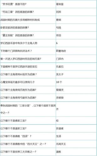梦幻西游教师节答题技巧
