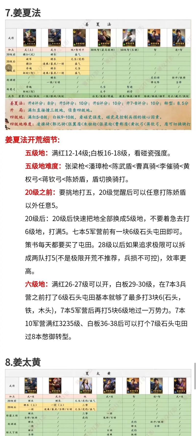 三国魂怎么补充兵力