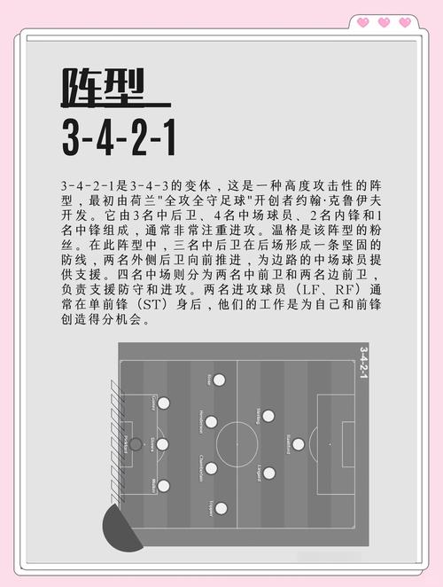 什么阵形克532防守反击
