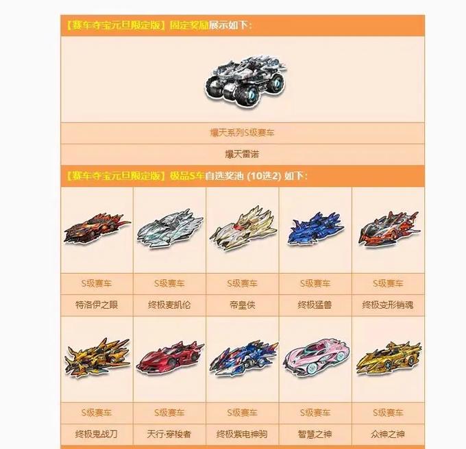 2月3日强势开启贺岁内测，2月3日强势开启贺岁内测活动？