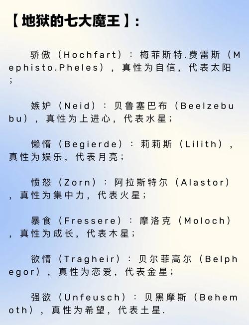 天使的等级排行是如何排的?