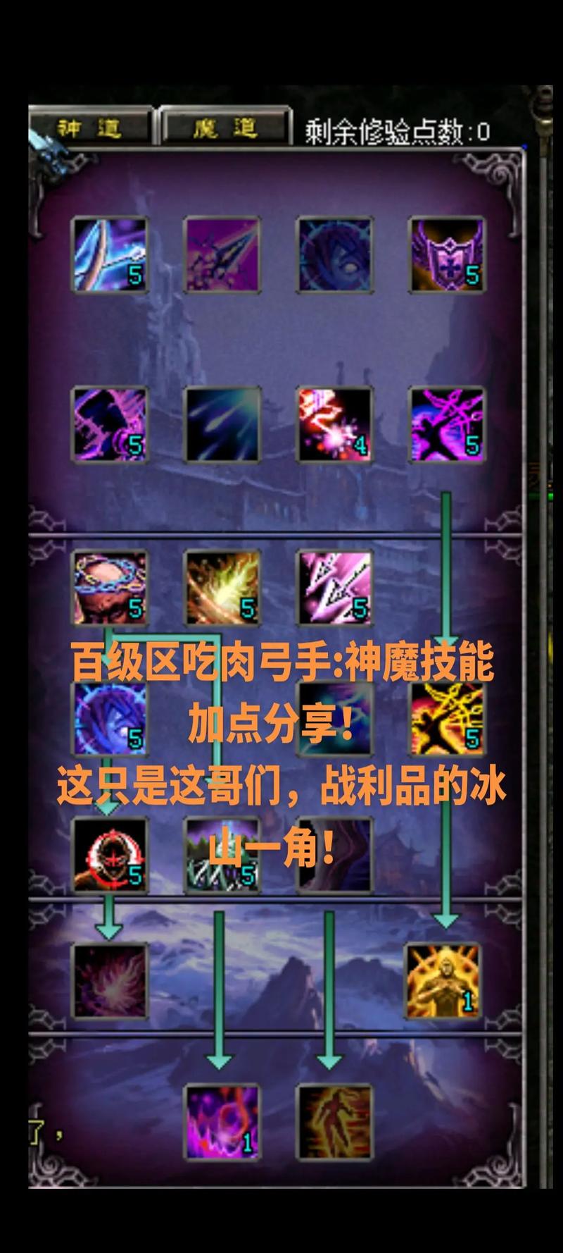 求QQ西游弓手的技能加点和神通加点。加的全力。
