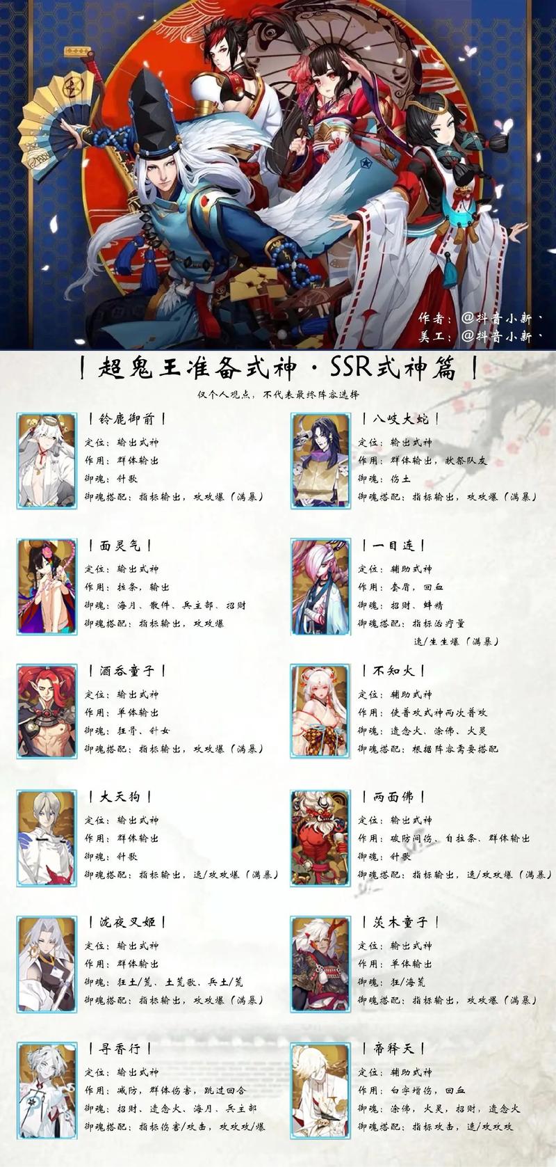 阴阳师十大输出式神是谁?