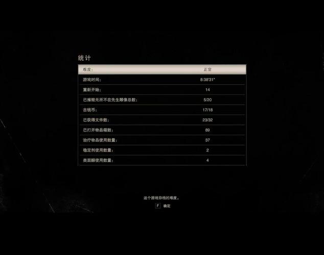 生化危机7攻略
