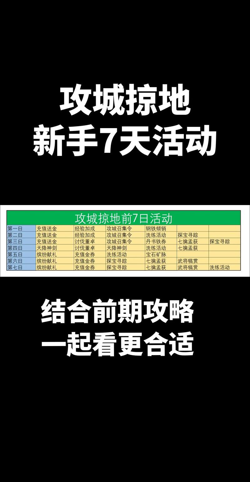 攻城掠地宝石的打磨怎么玩?