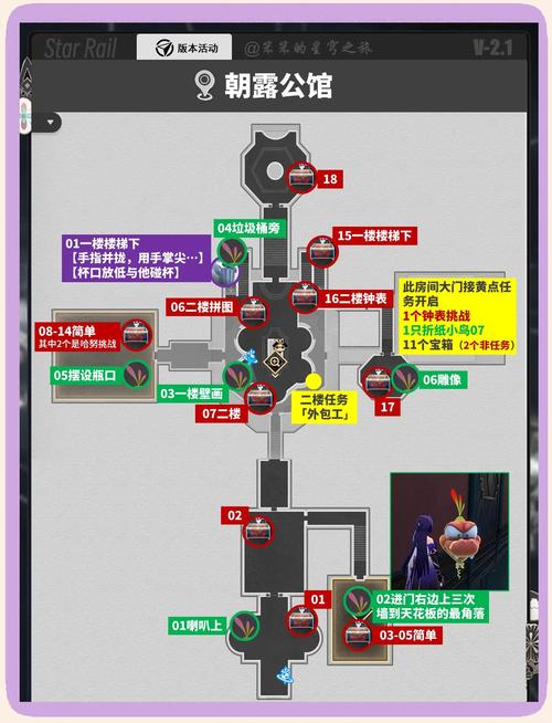 全民小镇出海密码箱对应宝物是什么