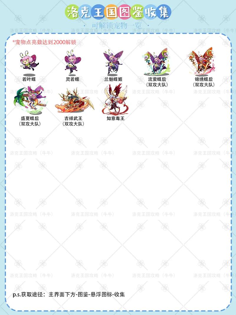 洛克王国修复壁画攻略