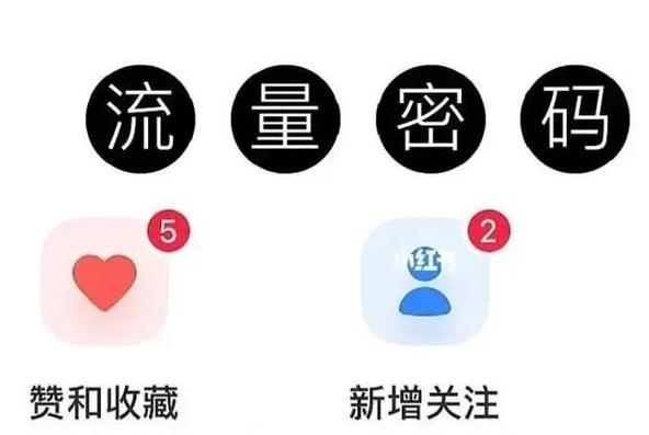 有人知道网易定向流量包专属流量范围有哪些