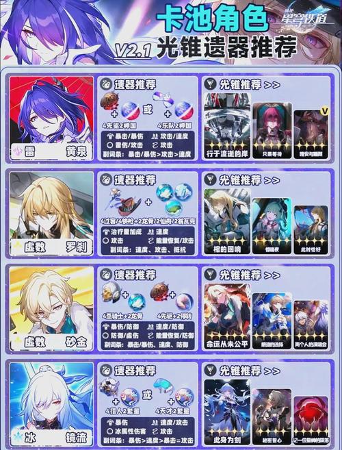凹凸世界新手角色培养攻略