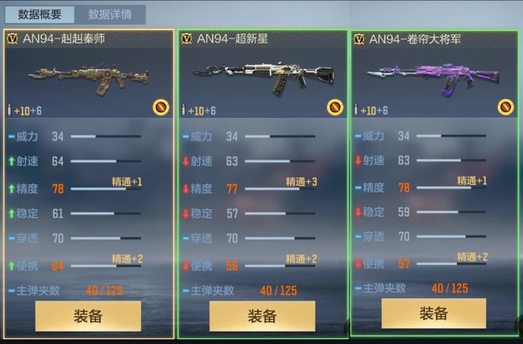 CF游戏攻略点射与扫射的融合之神来之手